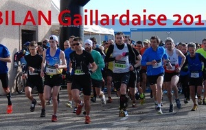 Réunion Bilan Gaillardaise 2018